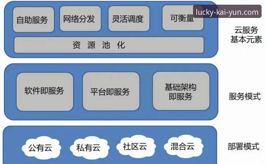 揭秘开云体育官网：v3.0.9版本背后的技术架构与真实用户体验