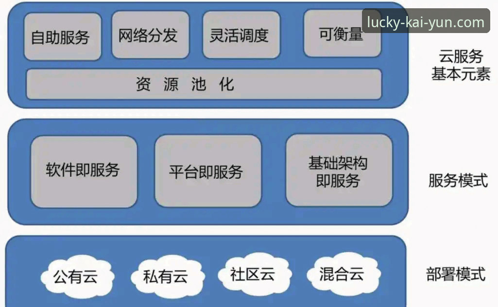 kaiyun开云平台使用指南：从入口到下载的实战操作全解析